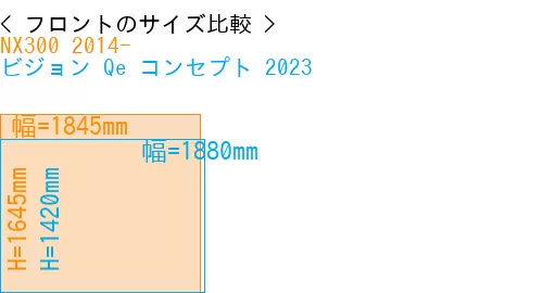 #NX300 2014- + ビジョン Qe コンセプト 2023